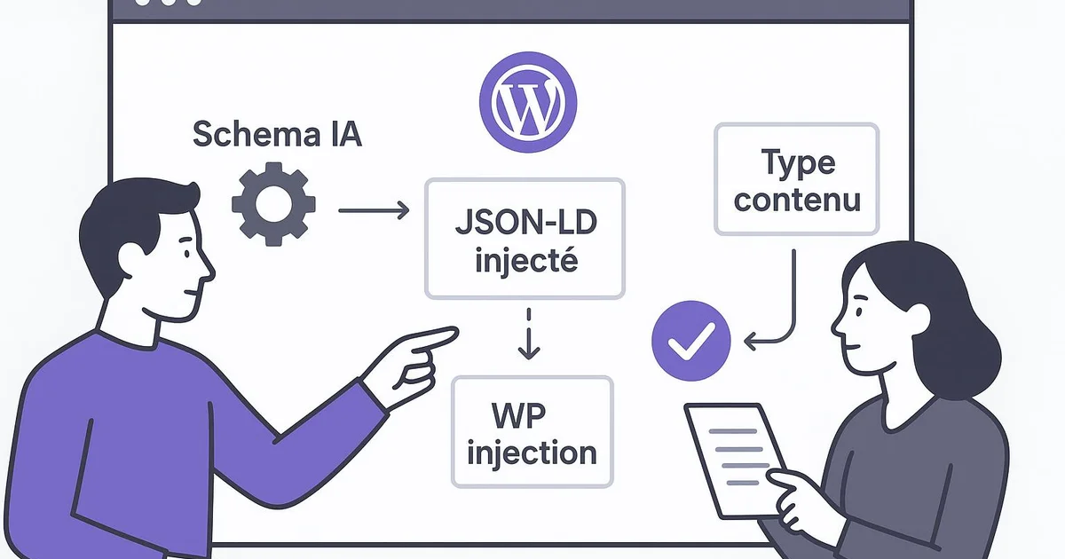 Schema AI WordPress : le guide complet du balisage IA-optimisé